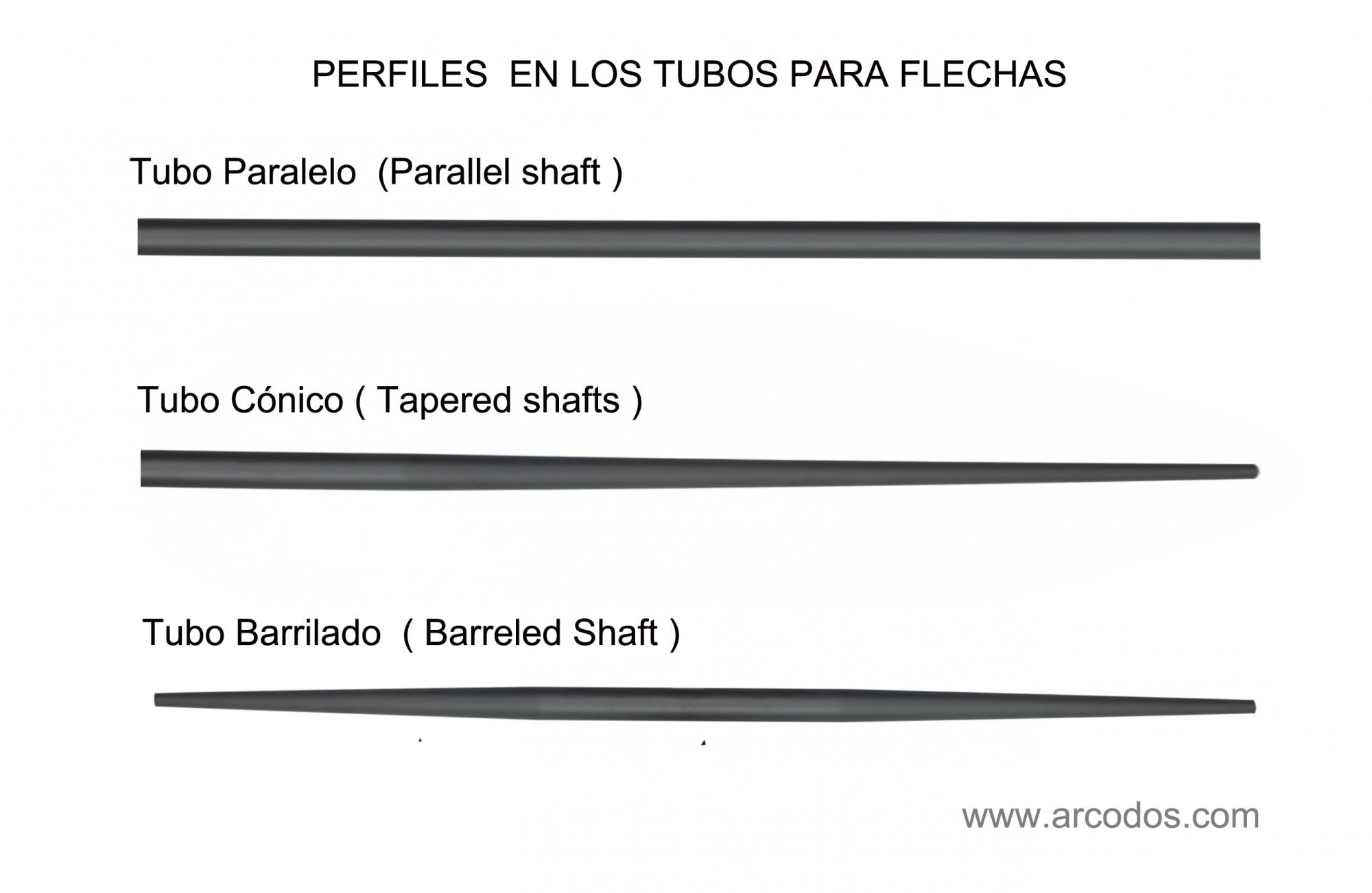 Caza con arco y arquería tradicional Arcodos